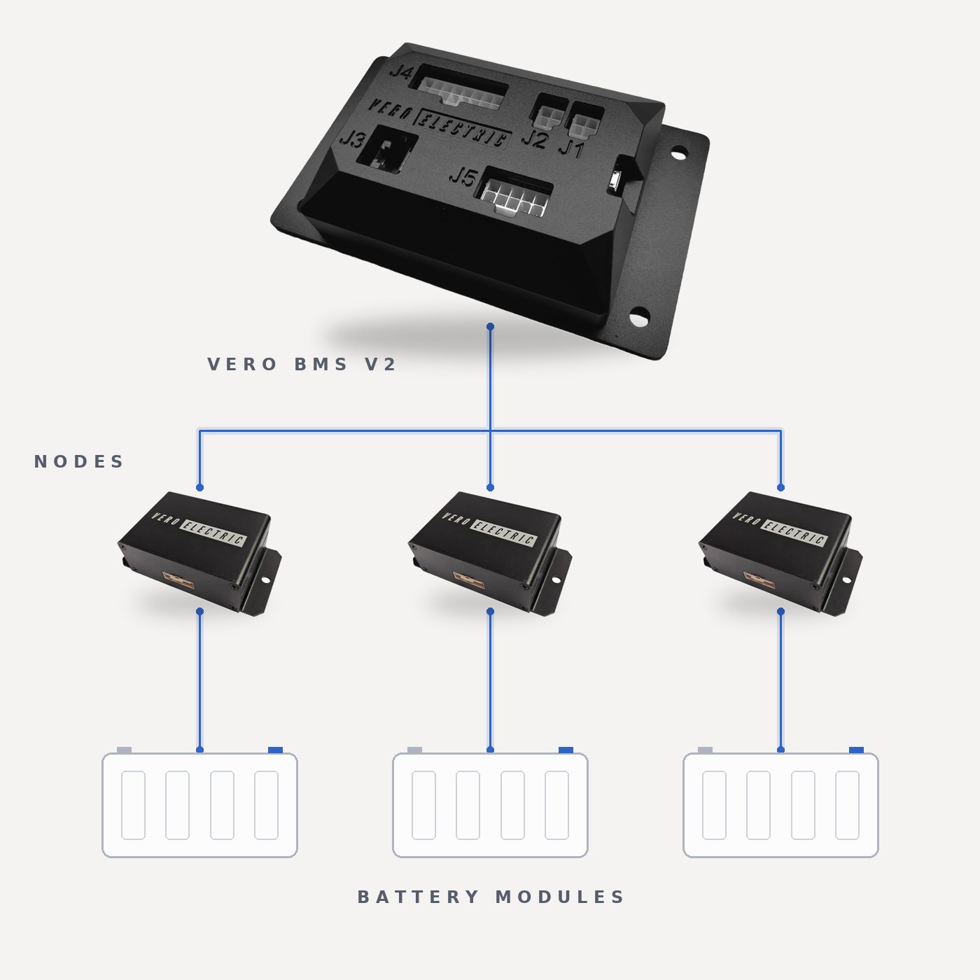 Battery Management